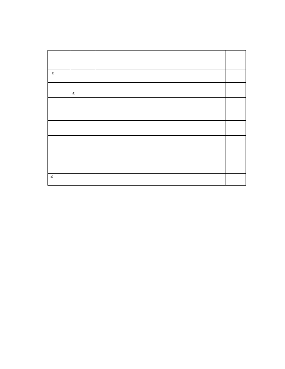 Siemens Simatic S7-400 User Manual | Page 241 / 638