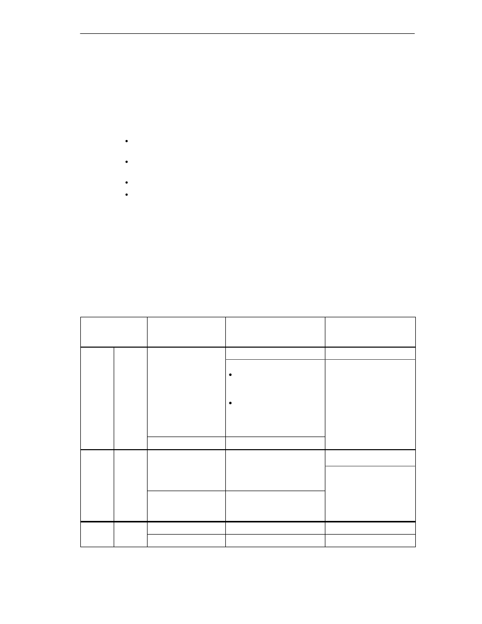 5 behavior of the analog modules, 1 effect of supply voltage and operating mode | Siemens Simatic S7-400 User Manual | Page 247 / 638