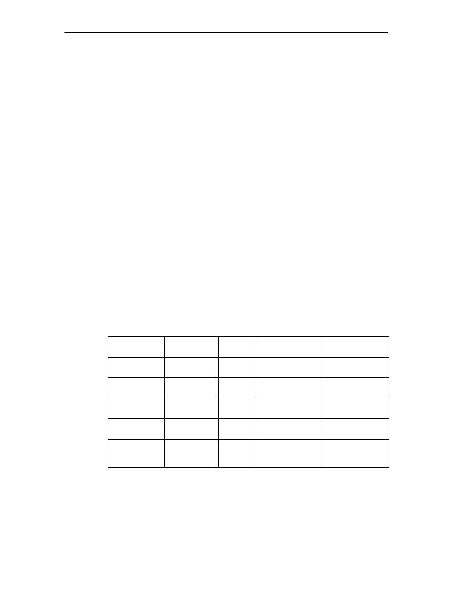 2 effect of range of values of the analog values | Siemens Simatic S7-400 User Manual | Page 248 / 638