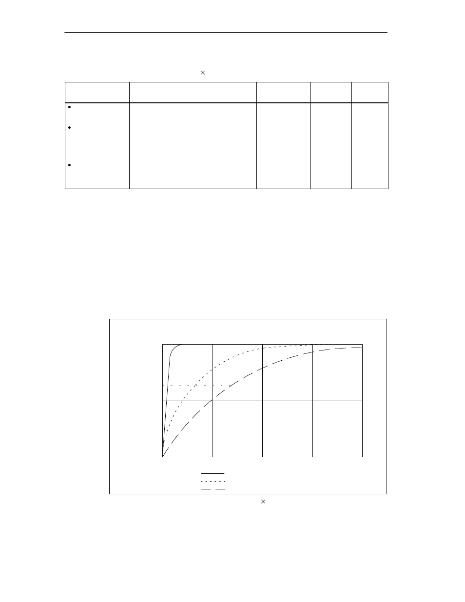 Siemens Simatic S7-400 User Manual | Page 300 / 638