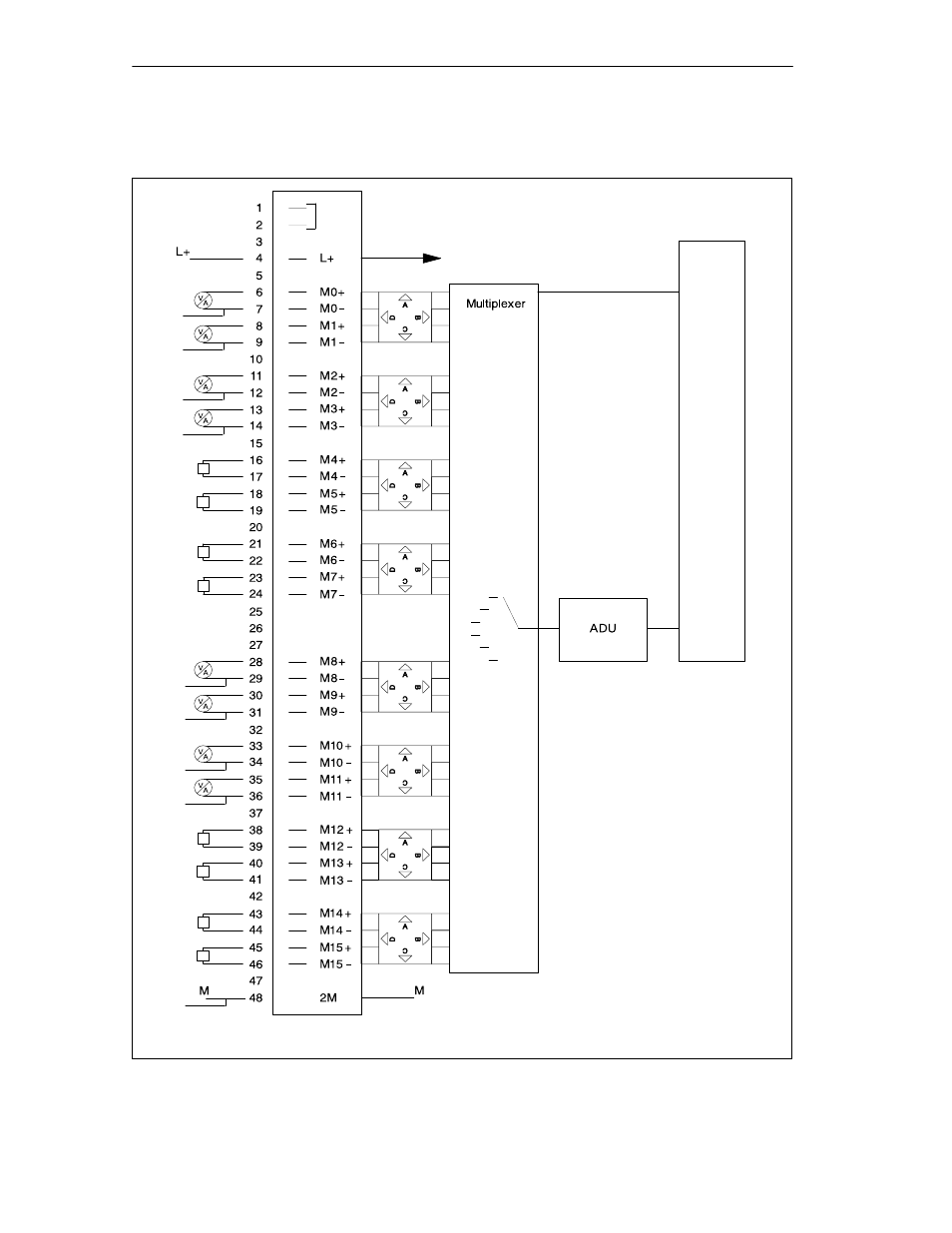 Siemens Simatic S7-400 User Manual | Page 316 / 638