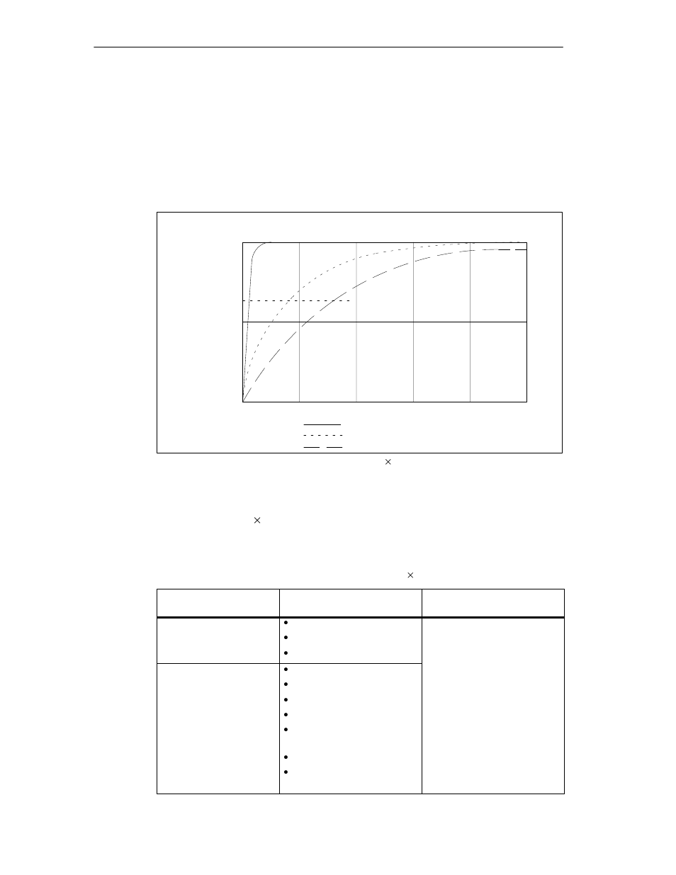 Siemens Simatic S7-400 User Manual | Page 332 / 638