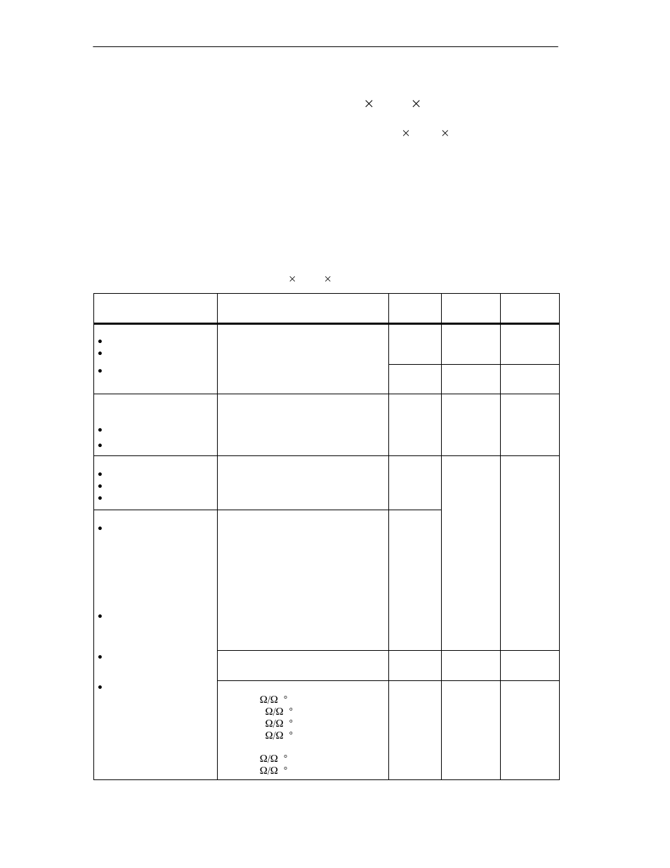 1 commissioning the sm 431; ai 8 x rtd x 16 bit | Siemens Simatic S7-400 User Manual | Page 342 / 638