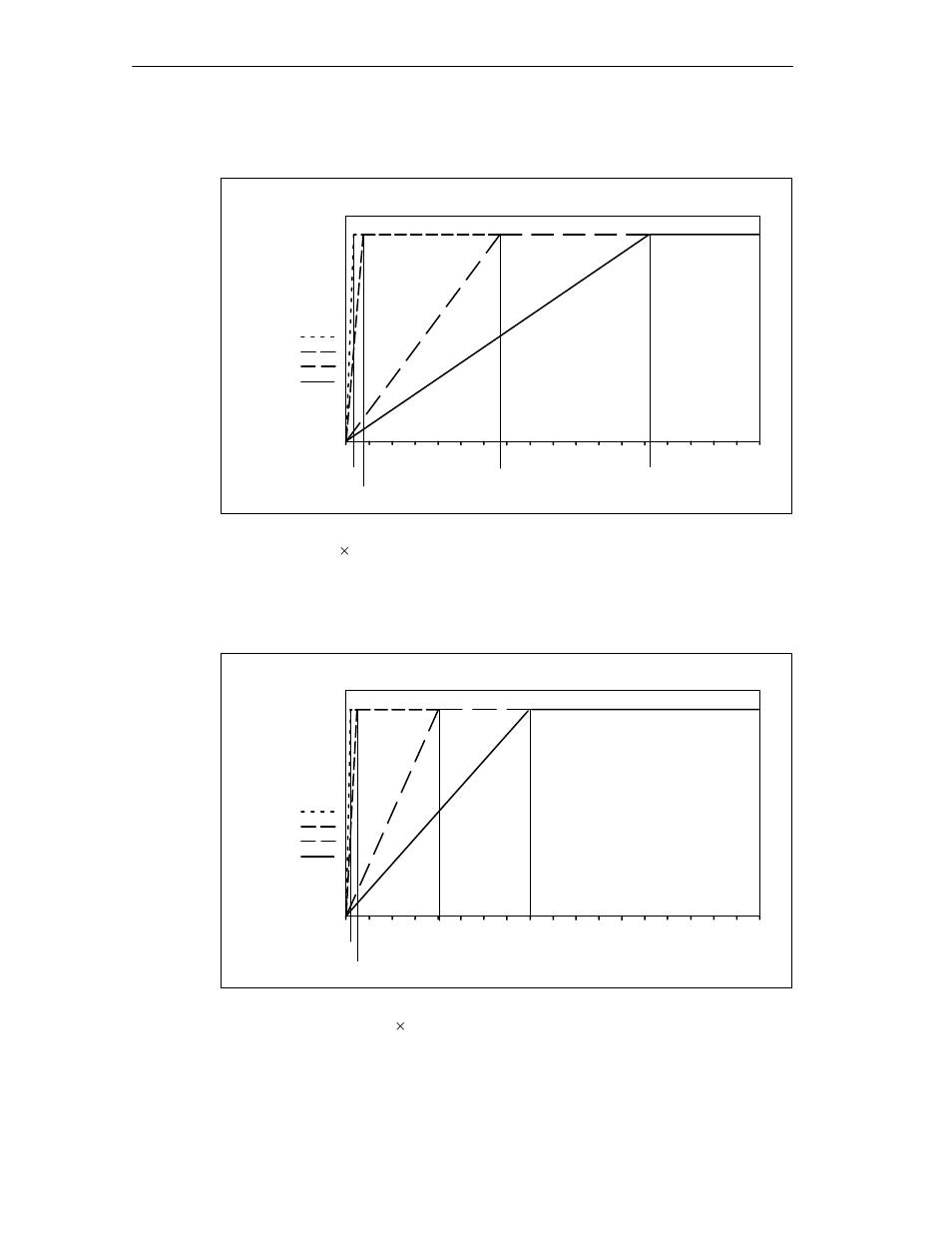 Siemens Simatic S7-400 User Manual | Page 354 / 638