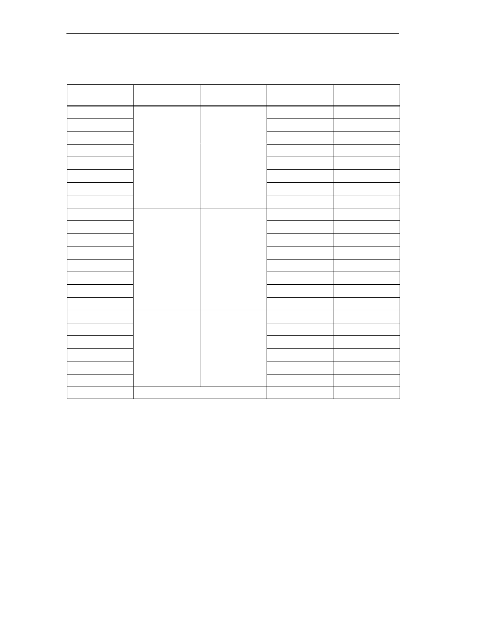 Siemens Simatic S7-400 User Manual | Page 396 / 638