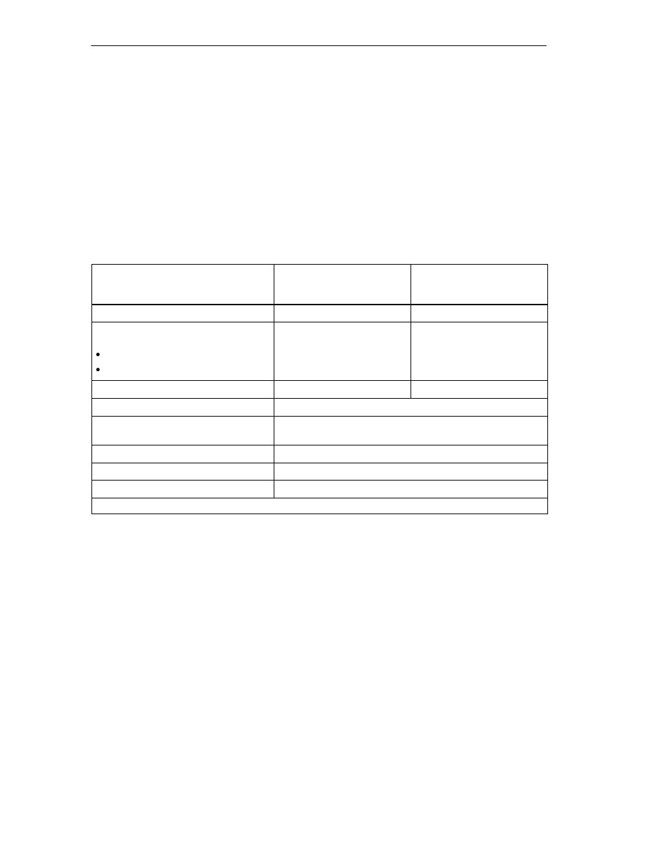 1 performance features | Siemens Simatic S7-400 User Manual | Page 430 / 638