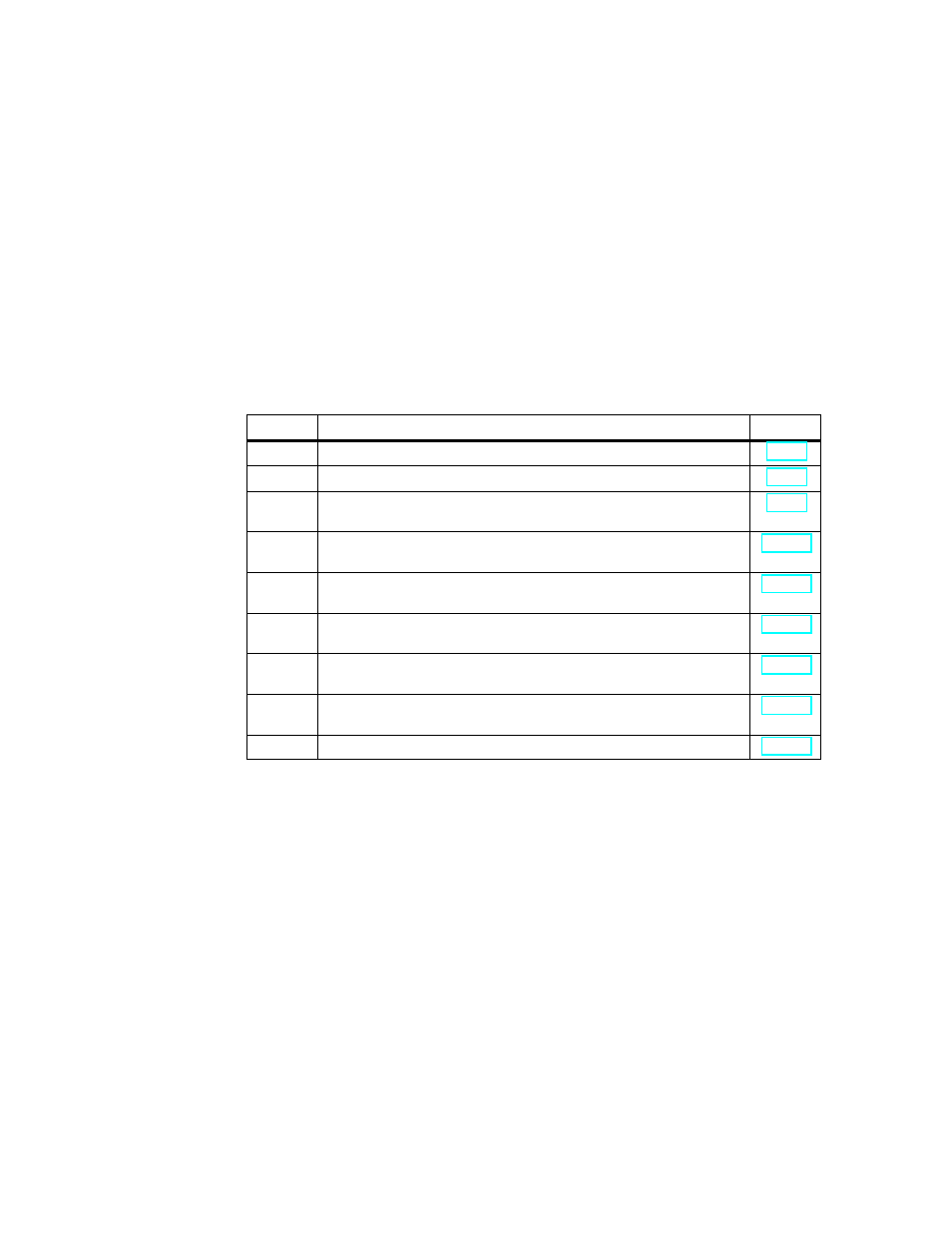 13 interface submodules, Interface submodules | Siemens Simatic S7-400 User Manual | Page 497 / 638