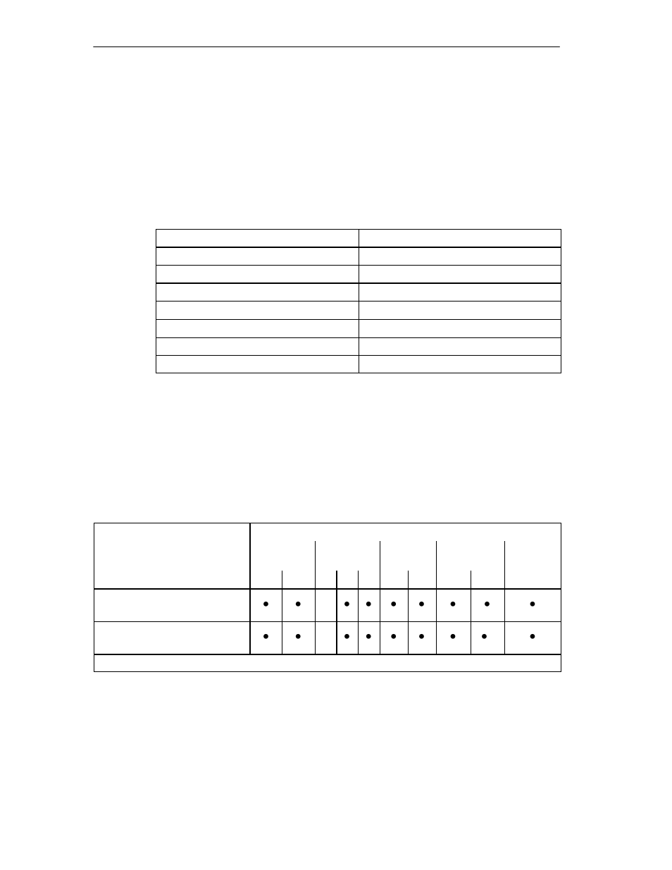 2 submodule ids and insertion rules | Siemens Simatic S7-400 User Manual | Page 500 / 638