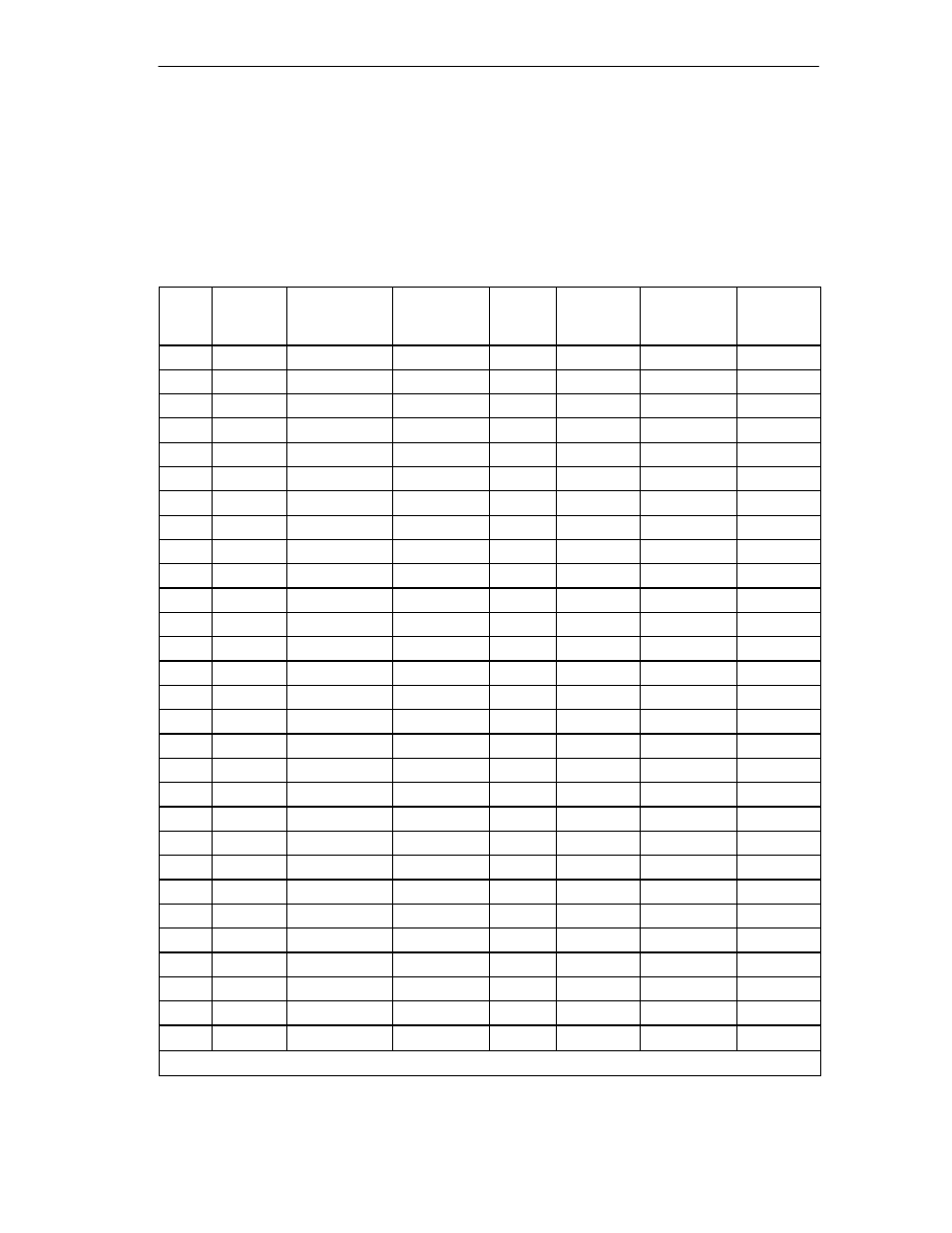 Siemens Simatic S7-400 User Manual | Page 505 / 638