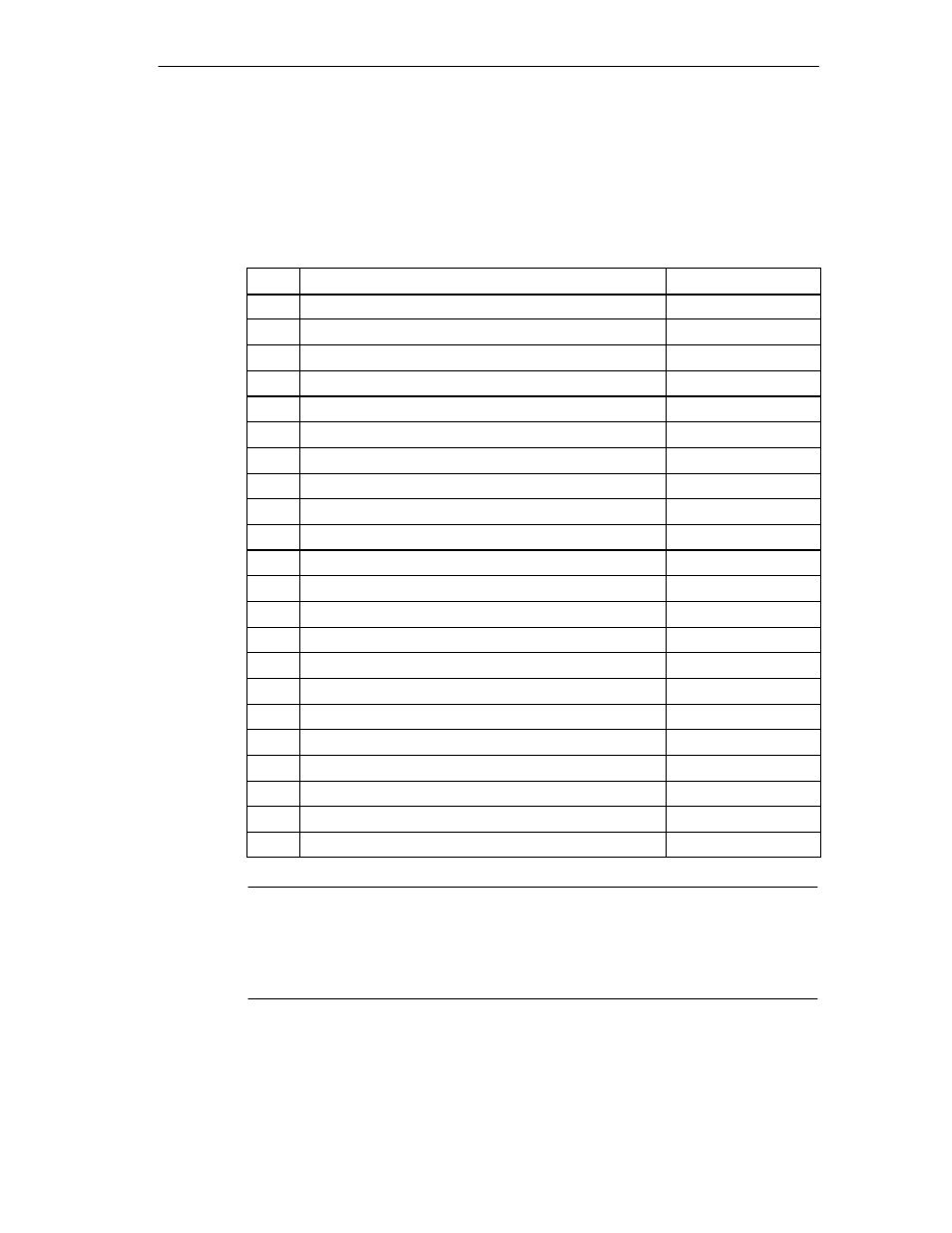 1 pin assignments | Siemens Simatic S7-400 User Manual | Page 513 / 638