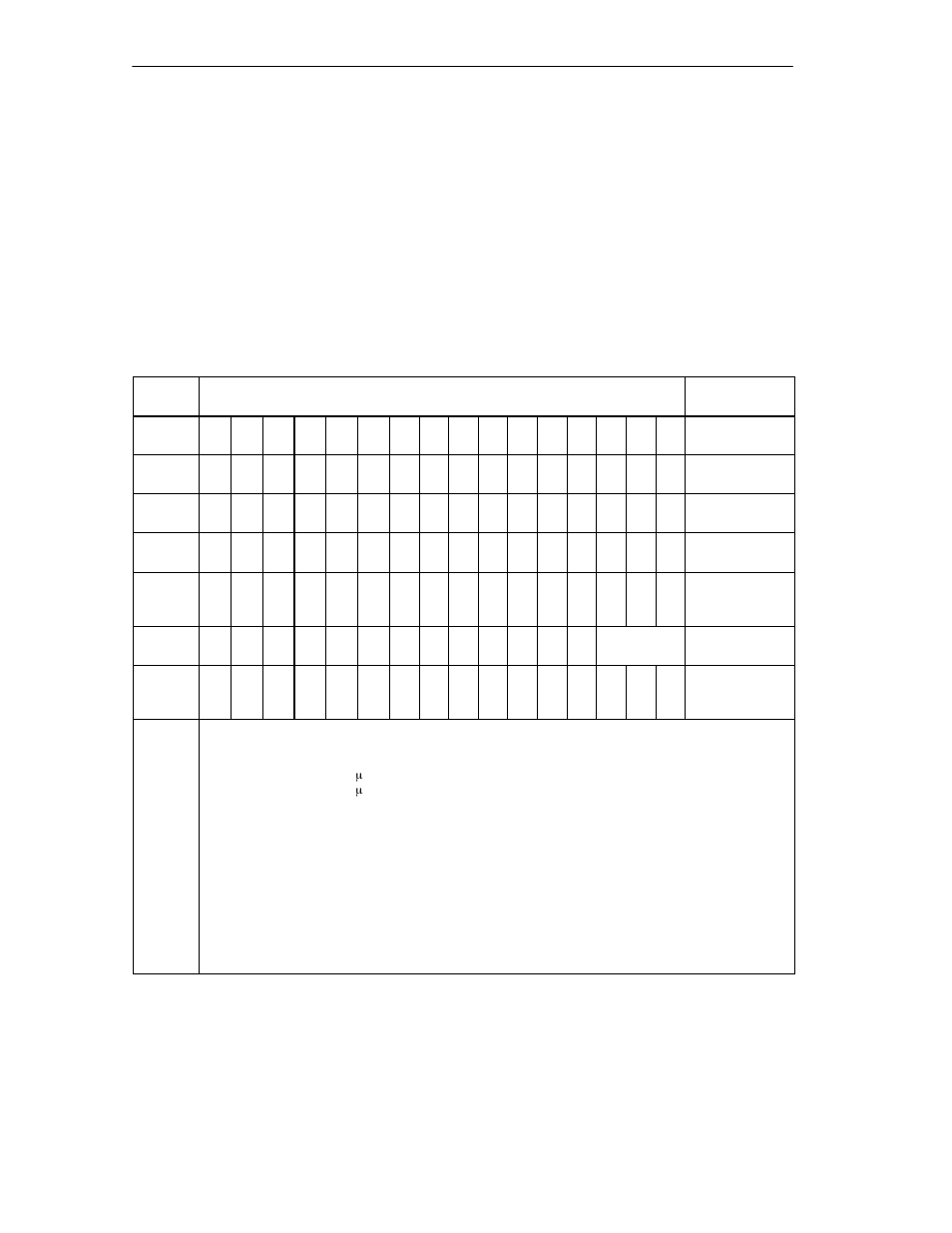 9 analog input function, Analog input function, Interface submodules 13-48 | Siemens Simatic S7-400 User Manual | Page 544 / 638