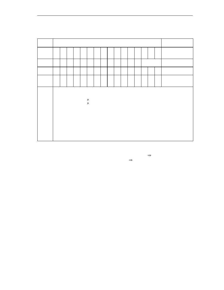 Status after switching on, Individual start of an adc channel | Siemens Simatic S7-400 User Manual | Page 545 / 638