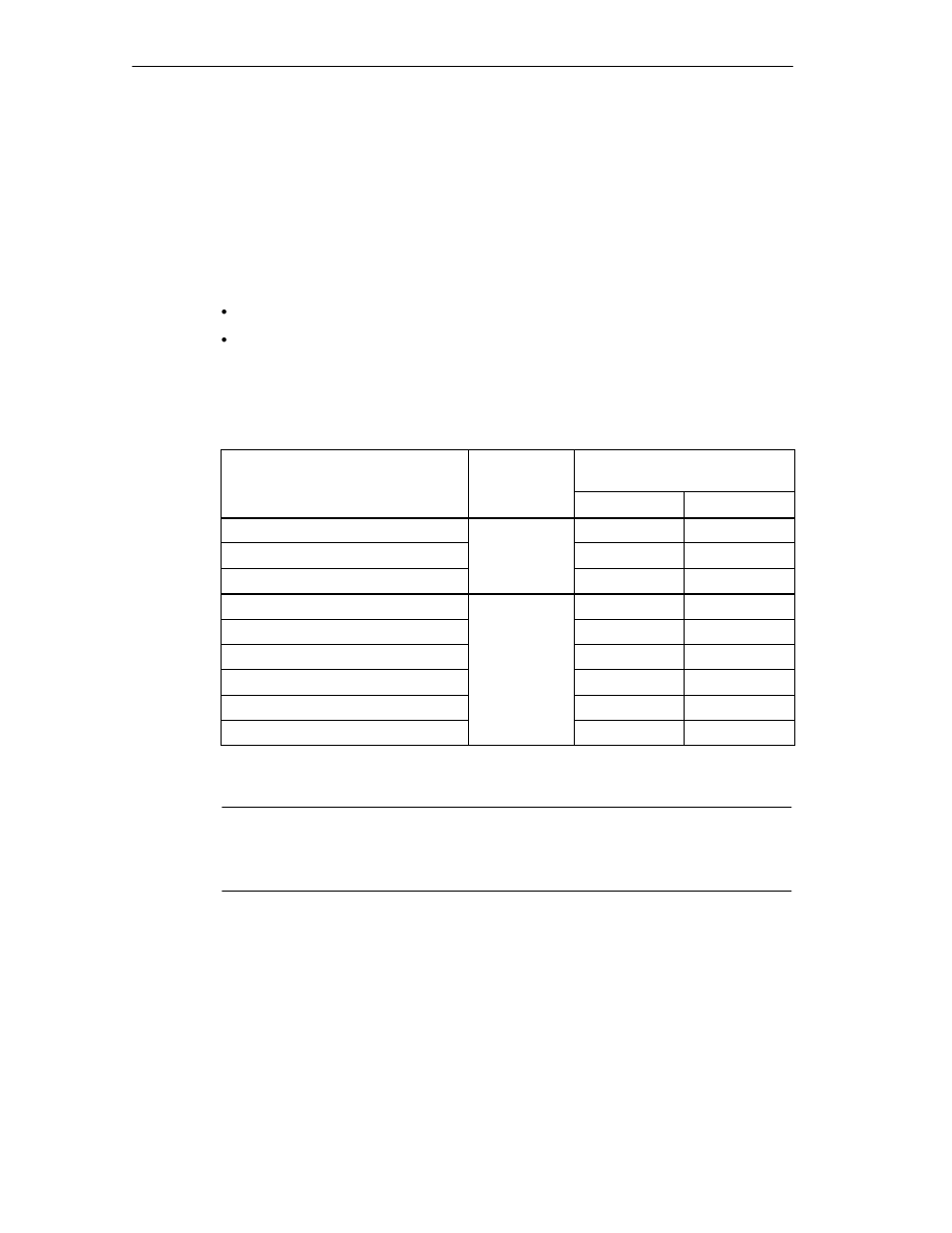 A.2 parameters of the digital input modules | Siemens Simatic S7-400 User Manual | Page 566 / 638