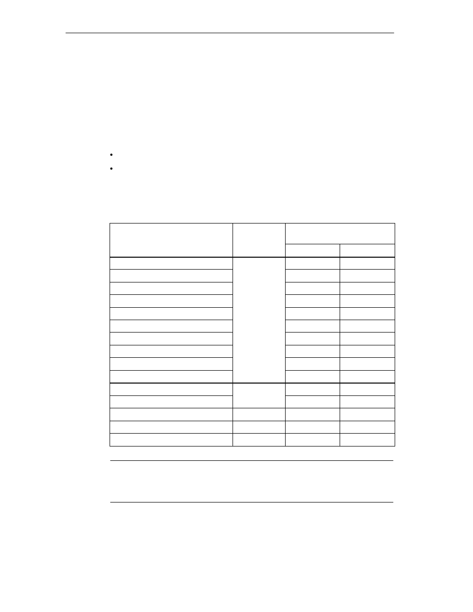 A.4 parameters of the analog input modules, A-10 | Siemens Simatic S7-400 User Manual | Page 572 / 638