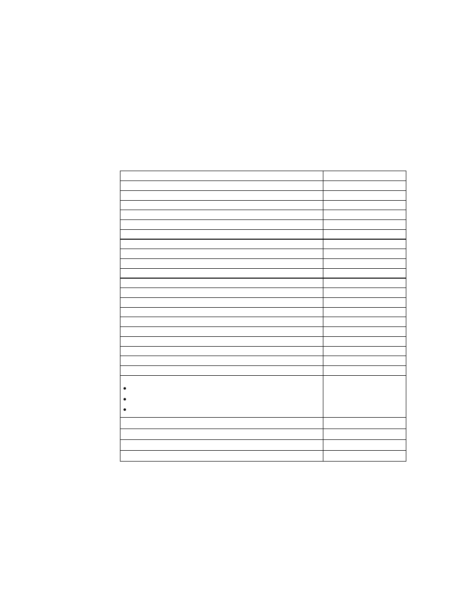 C spare parts ans accessories, Diagnostic data of the signal modules, Spare parts and accessories | Siemens Simatic S7-400 User Manual | Page 595 / 638