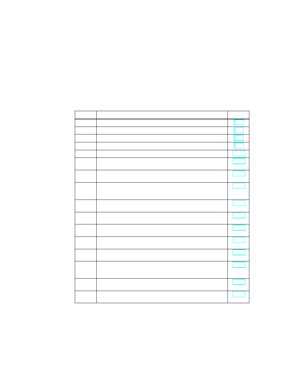 3 power supply modules, Power supply modules | Siemens Simatic S7-400 User Manual | Page 81 / 638