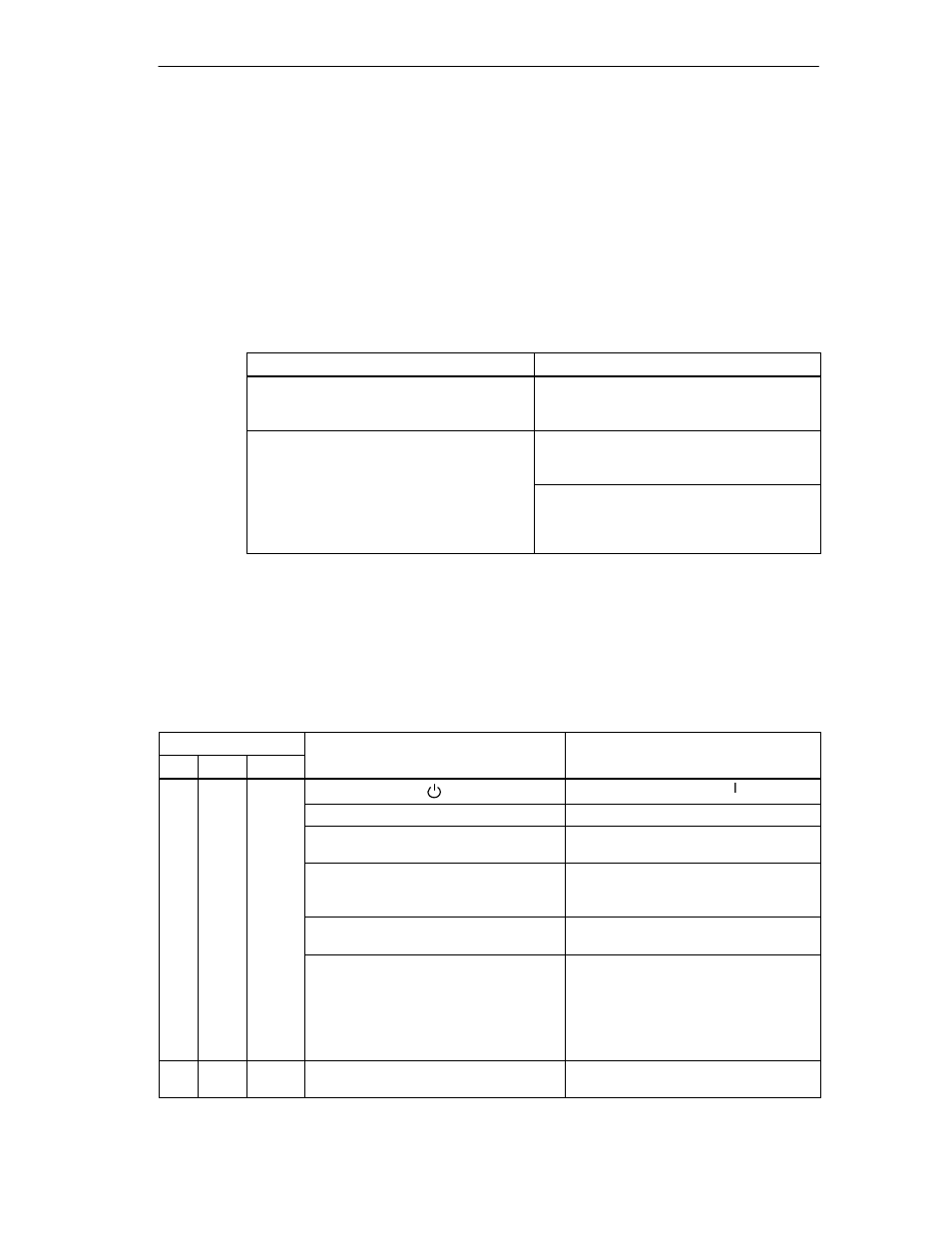 5 fault/error messages via leds | Siemens Simatic S7-400 User Manual | Page 93 / 638