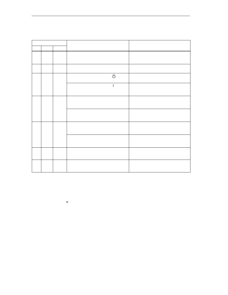 Siemens Simatic S7-400 User Manual | Page 94 / 638