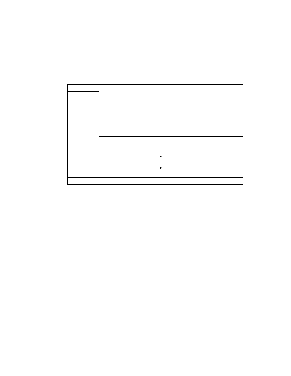 Siemens Simatic S7-400 User Manual | Page 96 / 638