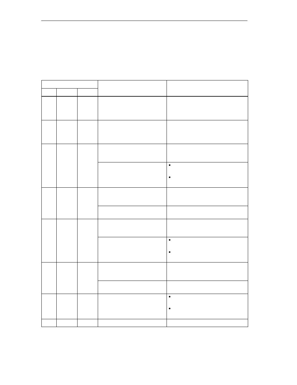 Siemens Simatic S7-400 User Manual | Page 98 / 638