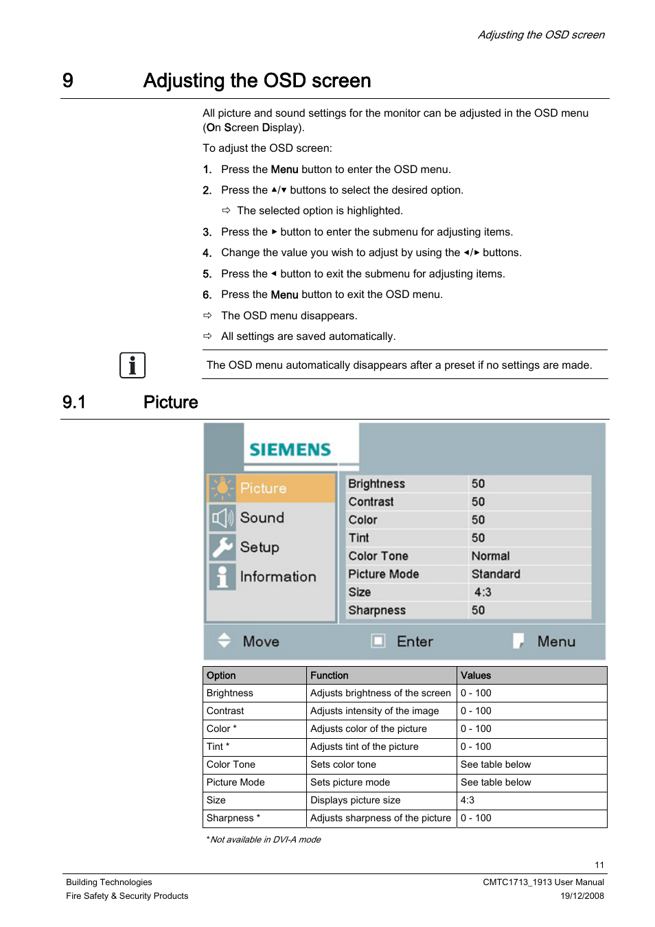 9 adjusting the osd screen, 1 picture, Adjusting the osd screen | Picture, Osd menu, Picture mode, Color tone, Its the osd menu, 9adjusting the osd screen | Siemens CMTC1913 User Manual | Page 11 / 18
