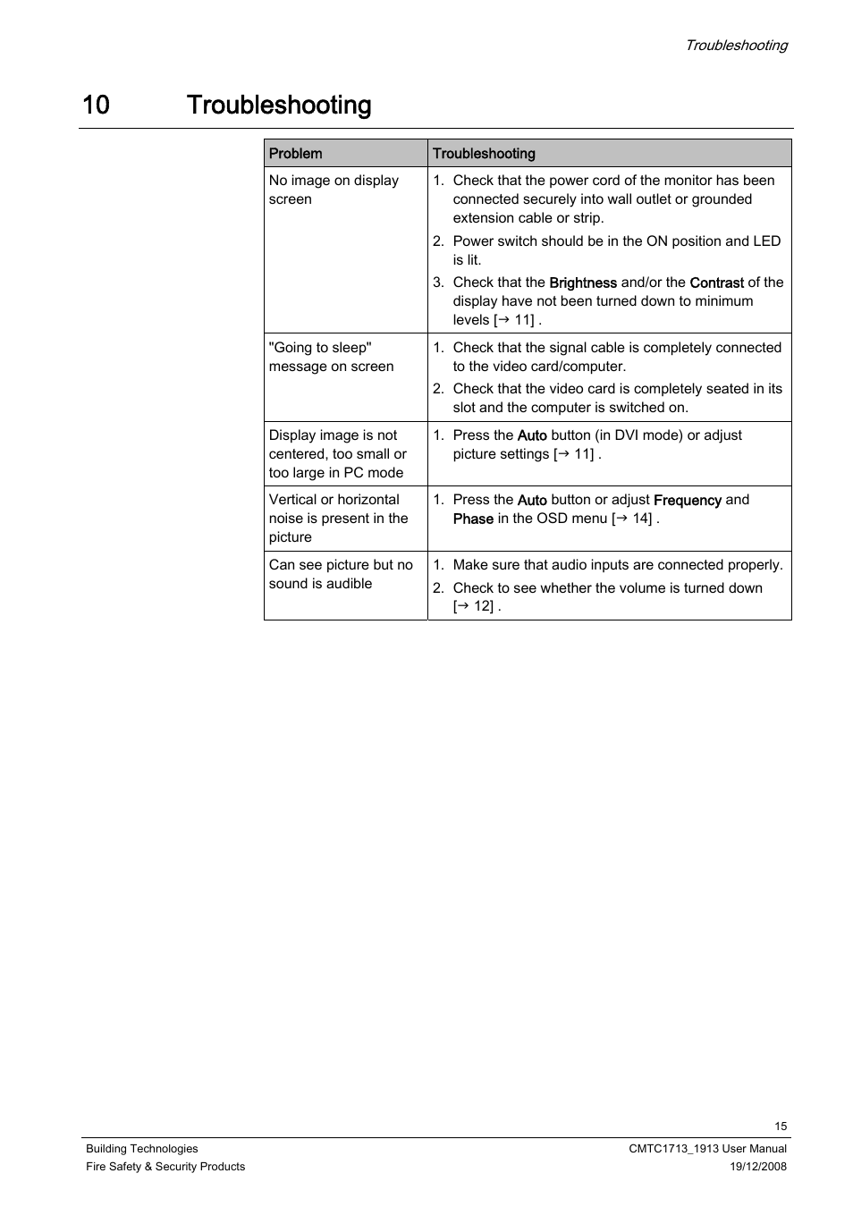 10 troubleshooting, Troubleshooting | Siemens CMTC1913 User Manual | Page 15 / 18