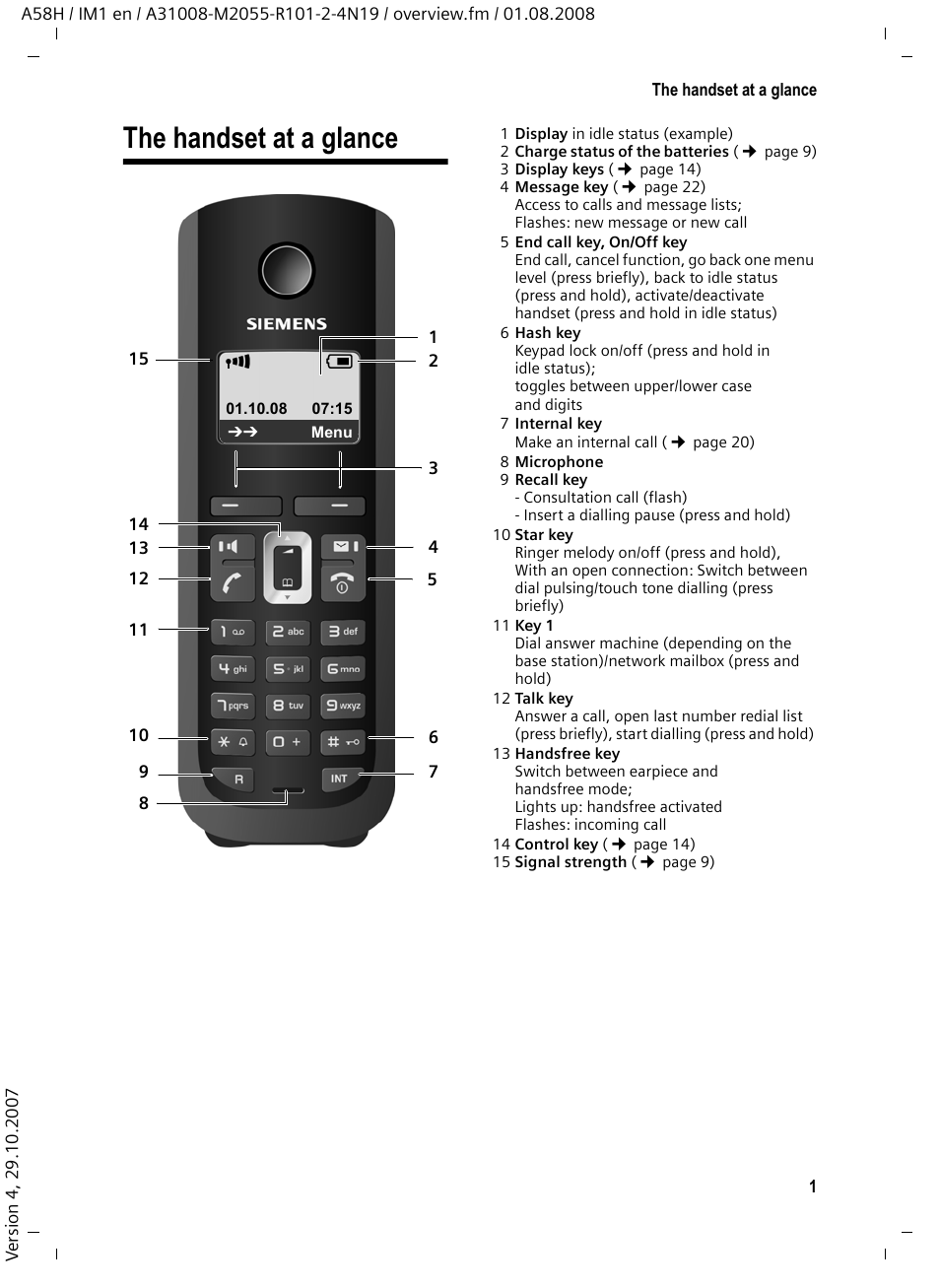 The handset at a glance | Siemens GIGASET A58H User Manual | Page 2 / 36