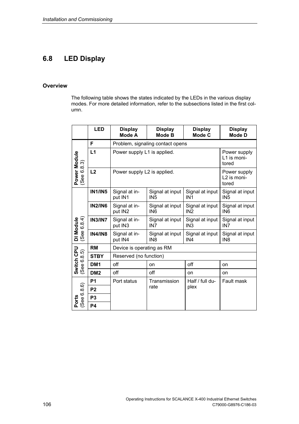 8 led display | Siemens X-400 User Manual | Page 106 / 148