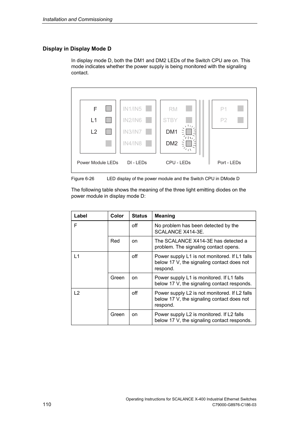 Siemens X-400 User Manual | Page 110 / 148