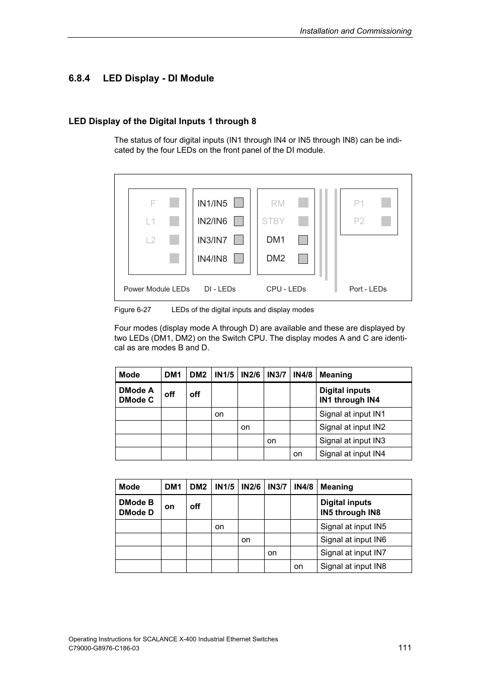 4 led display - di module | Siemens X-400 User Manual | Page 111 / 148