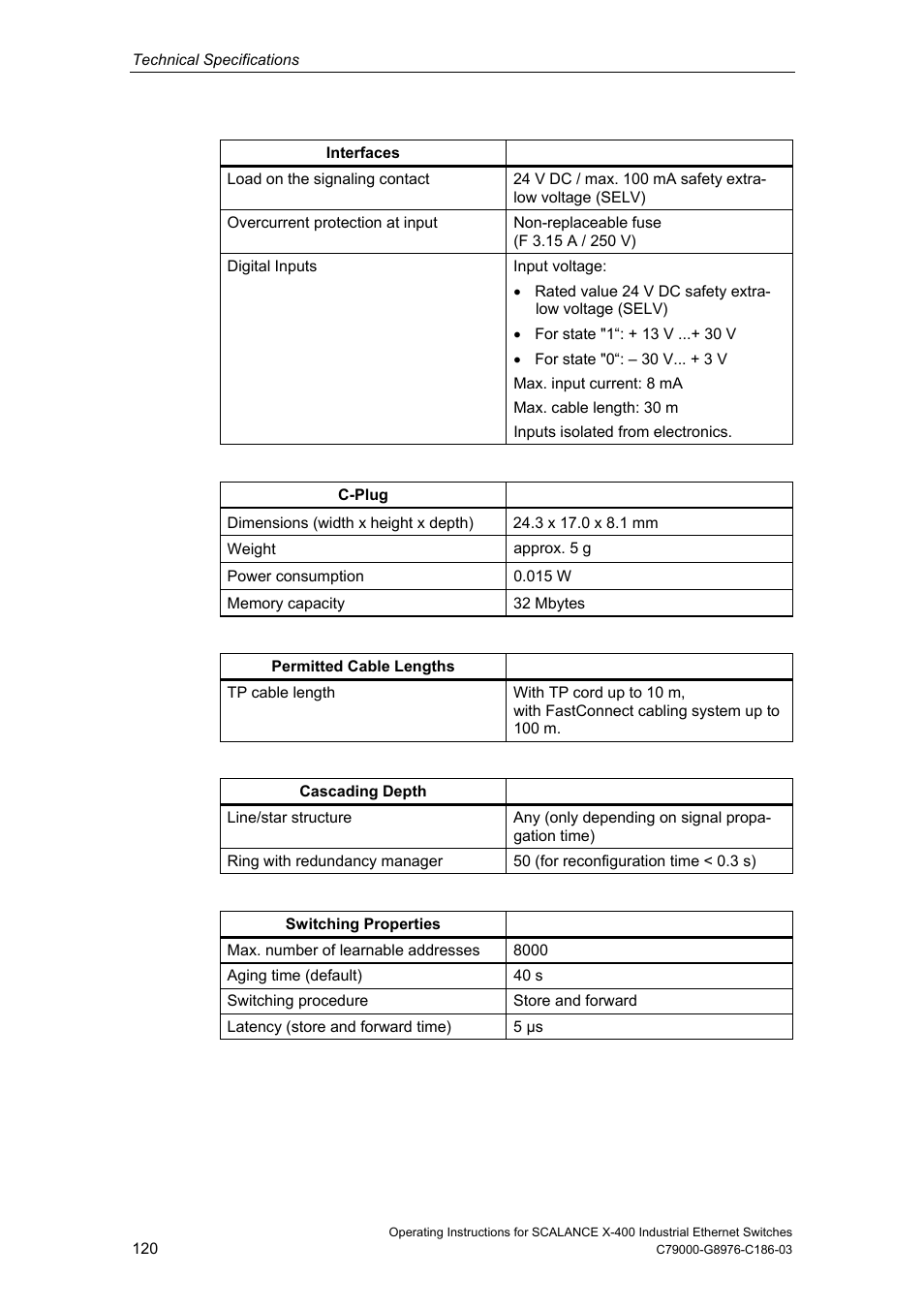 Siemens X-400 User Manual | Page 120 / 148