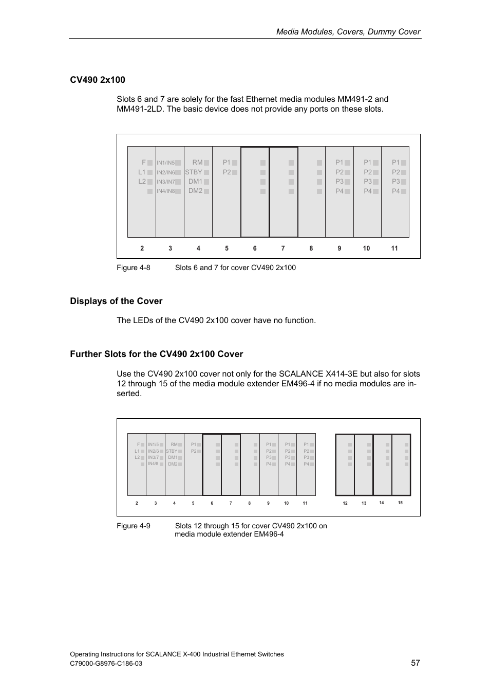 Displays of the cover, Media modules, covers, dummy cover | Siemens X-400 User Manual | Page 57 / 148