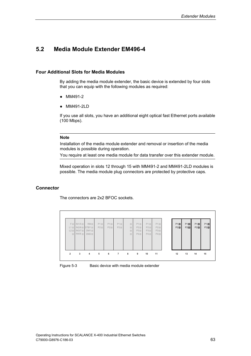 2 media module extender em496-4, Four additional slots for media modules, Connector | Extender modules, The connectors are 2x2 bfoc sockets | Siemens X-400 User Manual | Page 63 / 148