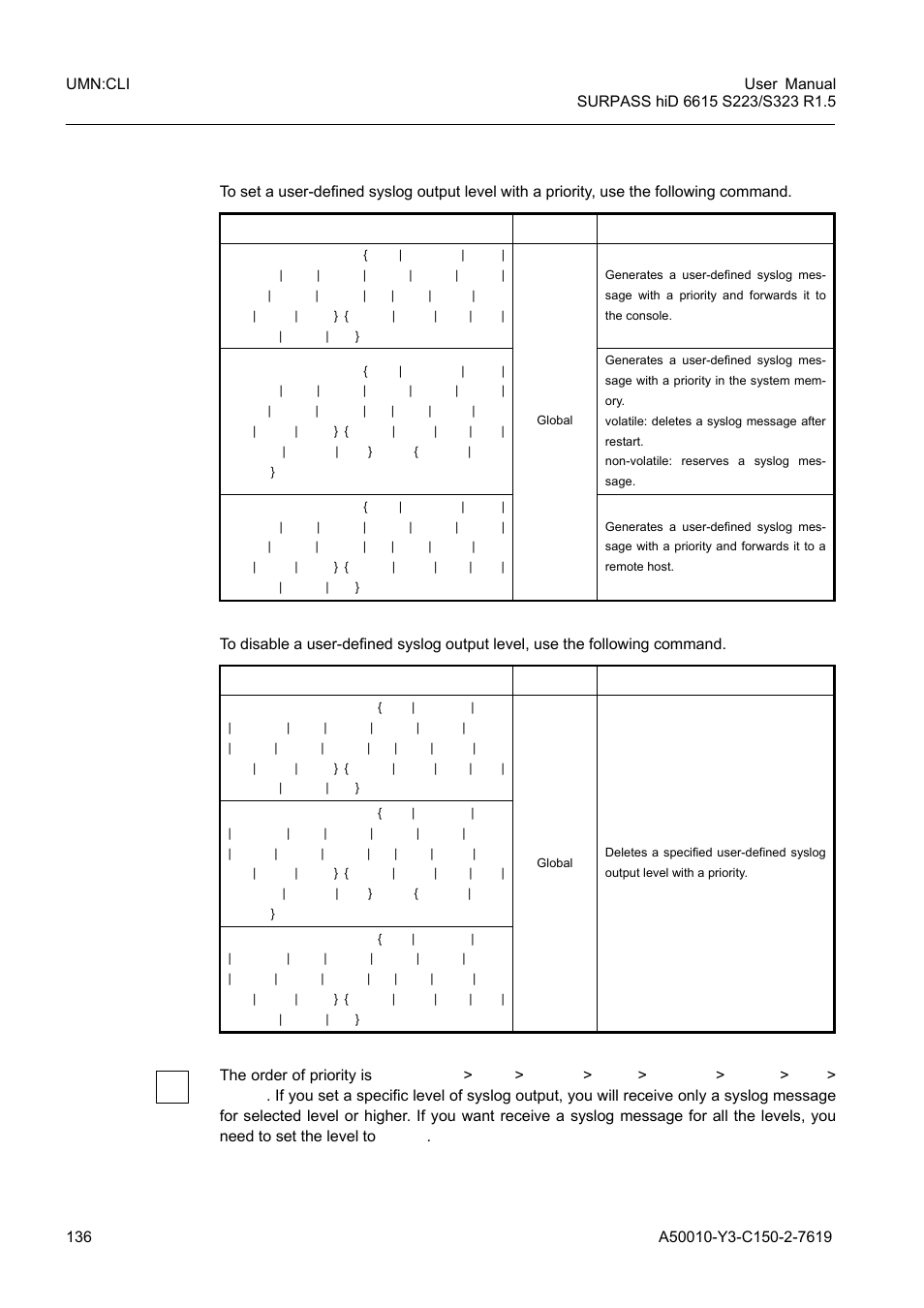 Siemens S223 User Manual | Page 136 / 381