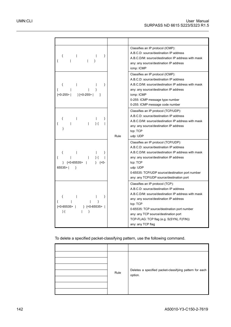 Siemens S223 User Manual | Page 142 / 381