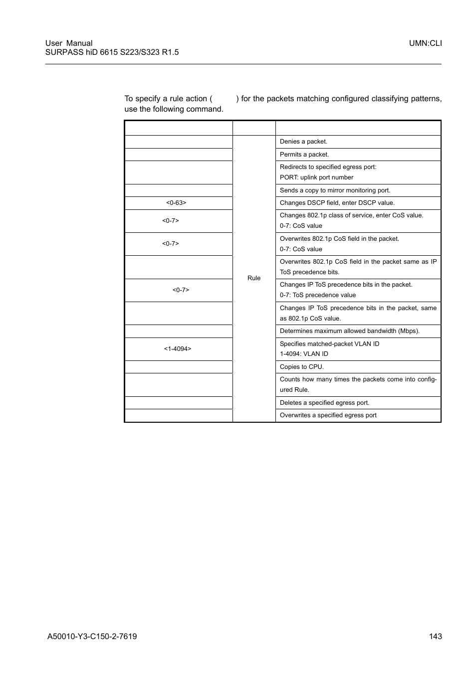 4 rule action | Siemens S223 User Manual | Page 143 / 381