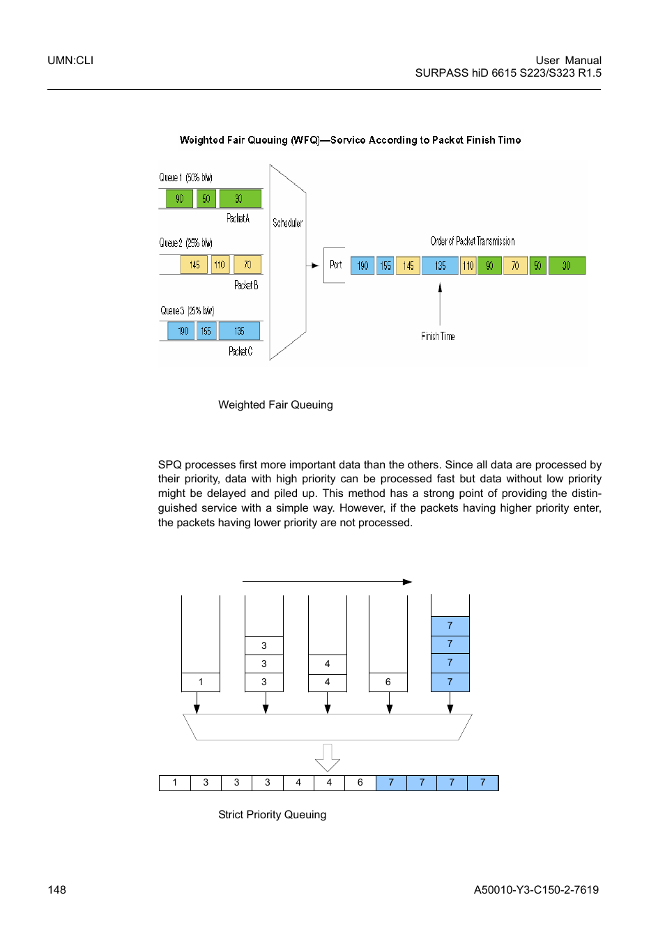 Fig. 7.2, Weighted fair queuing, Fig. 7.3 | Strict priority queuing | Siemens S223 User Manual | Page 148 / 381