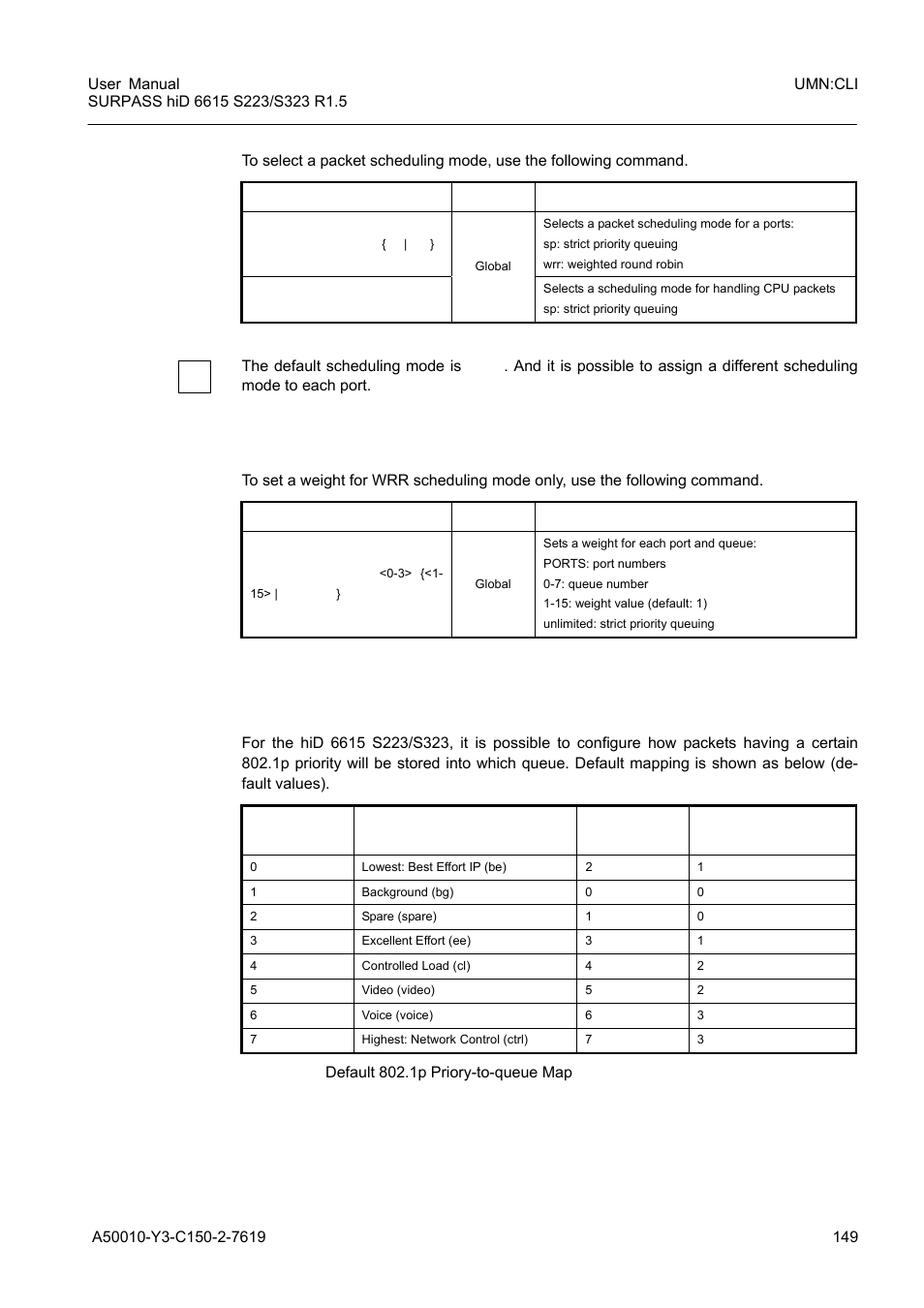 2 qos weight, 3 802.1p priory-to-queue mapping, Tab. 7.1 | Default 802.1p priory-to-queue map, Qos weight, 1p priory-to-queue mapping | Siemens S223 User Manual | Page 149 / 381