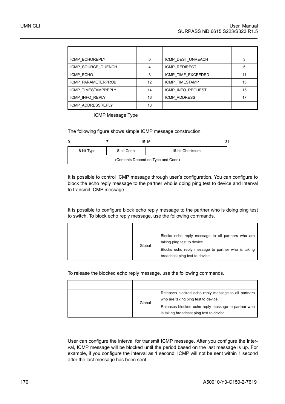 1 blocking echo reply message, 2 interval for transmit icmp message, Blocking echo reply message | Interval for transmit icmp message, Tab. 7.2, Icmp message type | Siemens S223 User Manual | Page 170 / 381