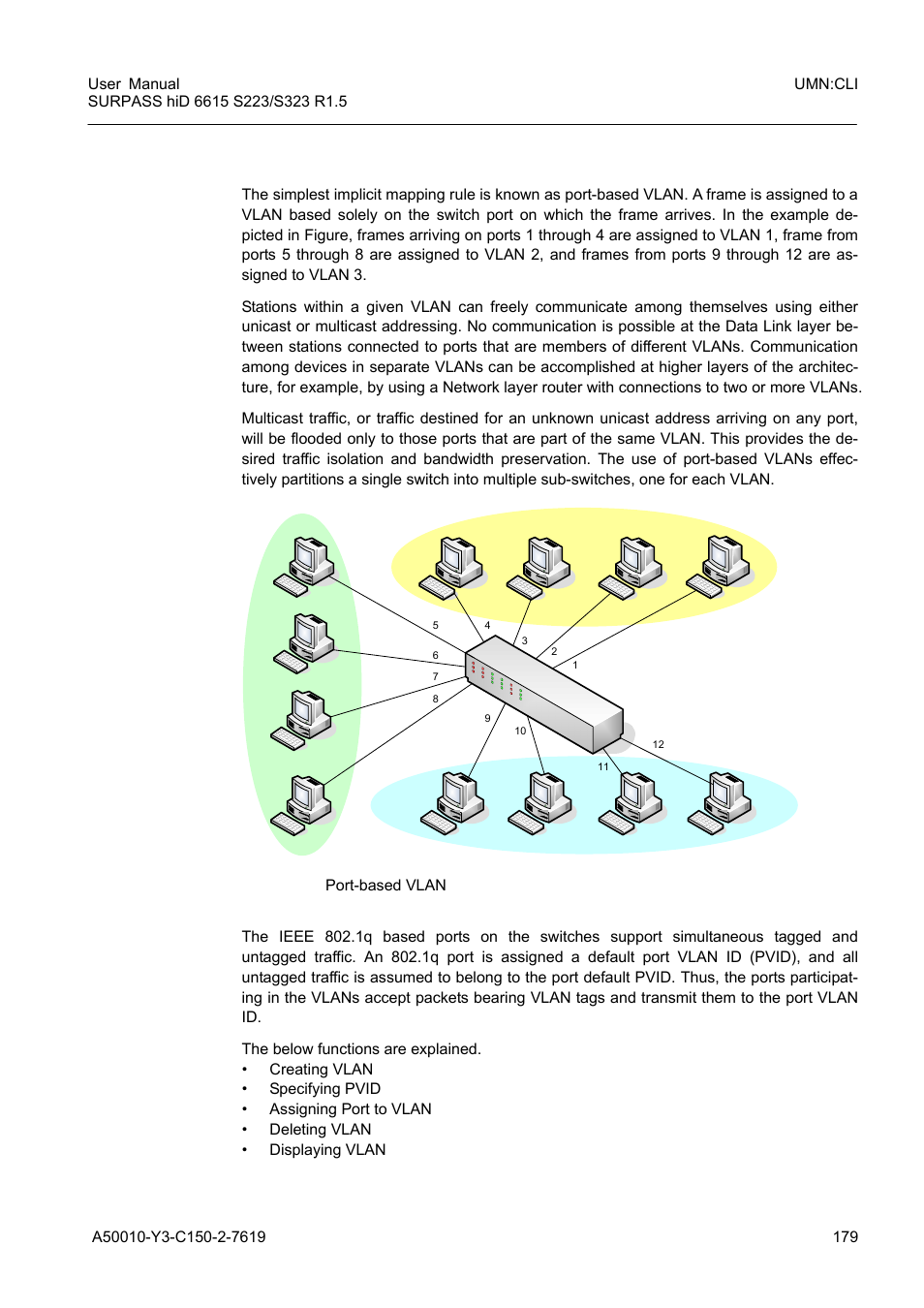 1 port-based vlan, Port-based vlan, Fig. 8.1 | Siemens S223 User Manual | Page 179 / 381