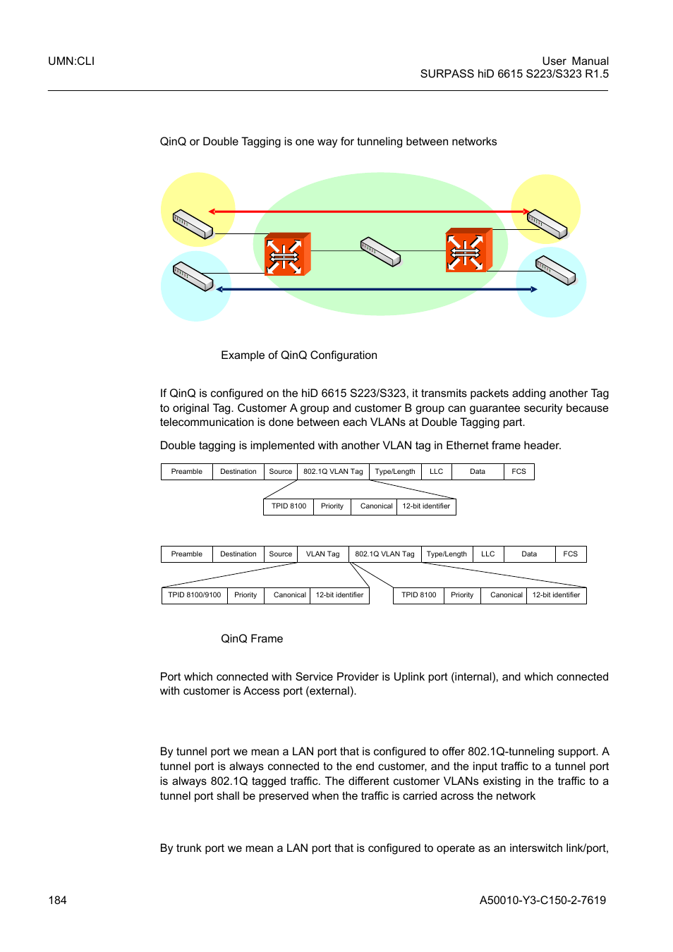 8 qinq, Qinq, Fig. 8.2 | Example of qinq configuration, Fig. 8.3, Qinq frame | Siemens S223 User Manual | Page 184 / 381