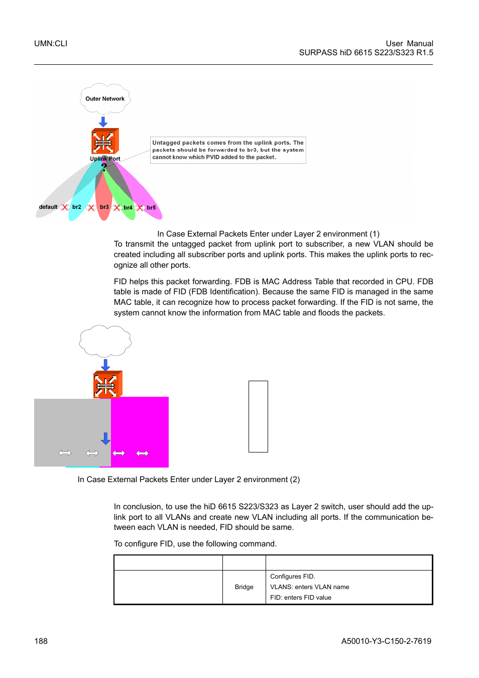 Fig. 8.5, Fig. 8.6 | Siemens S223 User Manual | Page 188 / 381