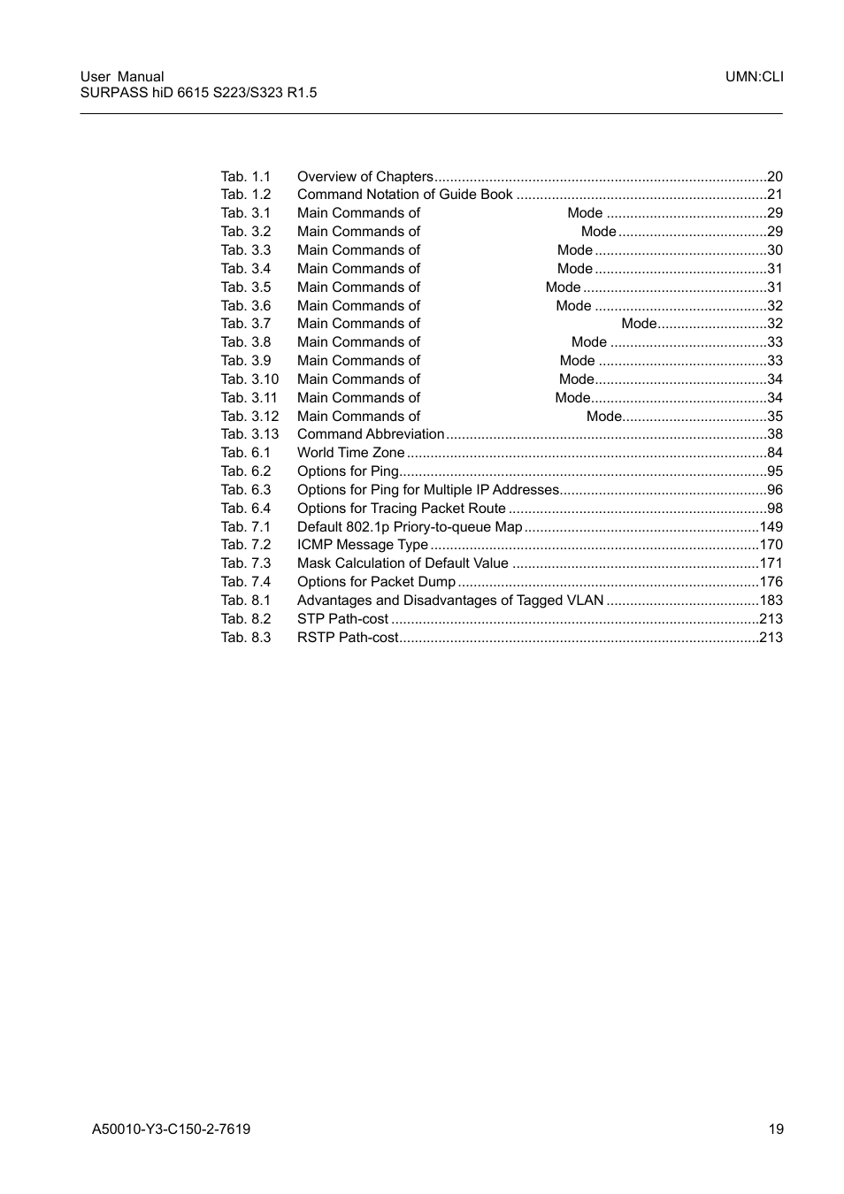 Tables | Siemens S223 User Manual | Page 19 / 381