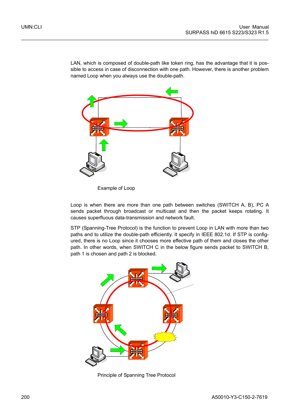 3 spanning-tree protocol (stp), Spanning-tree protocol (stp), Fig. 8.8 | Example of loop, Fig. 8.9, Principle of spanning tree protocol | Siemens S223 User Manual | Page 200 / 381