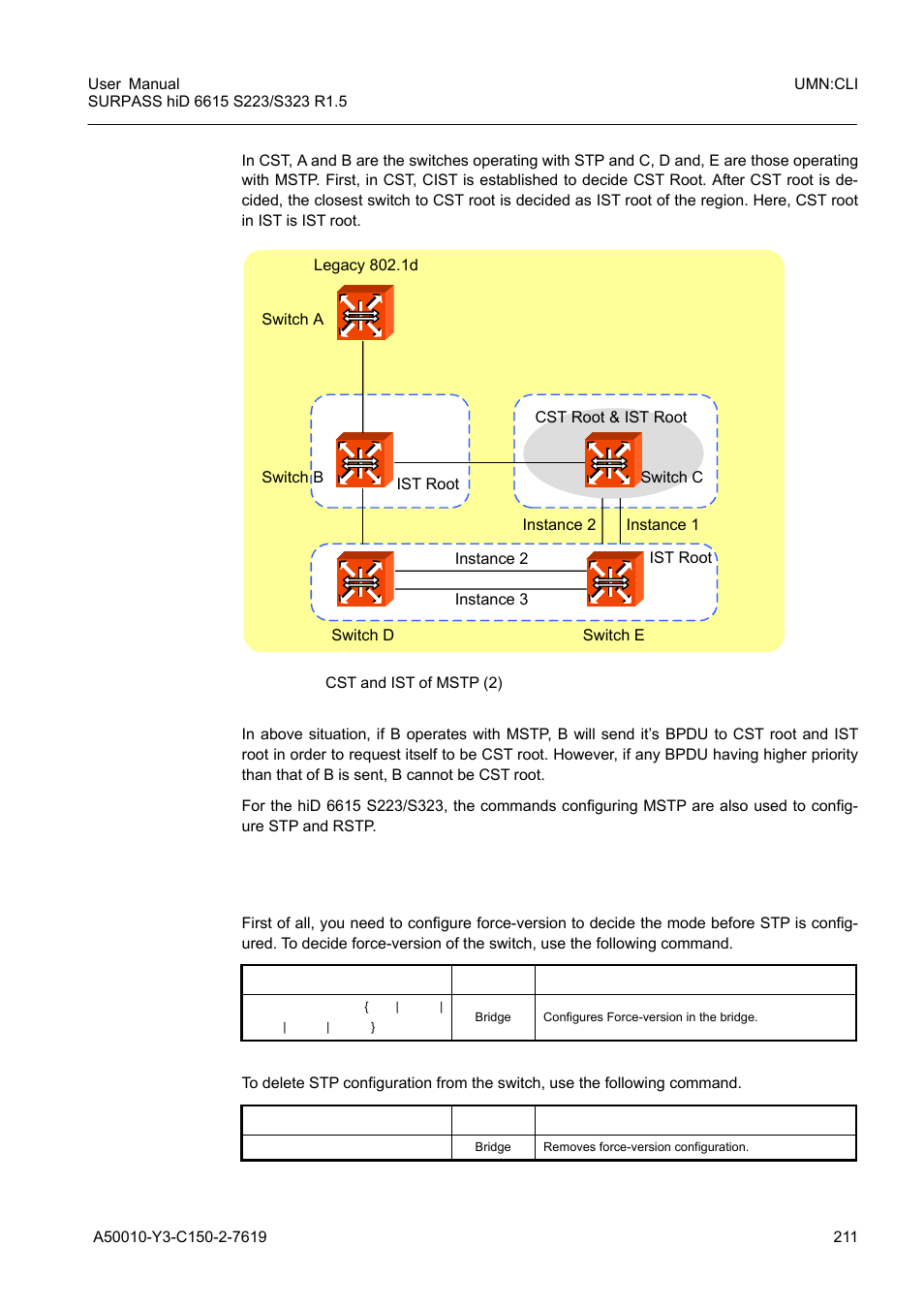 Fig. 8.23, Cst and ist of mstp (2) | Siemens S223 User Manual | Page 211 / 381