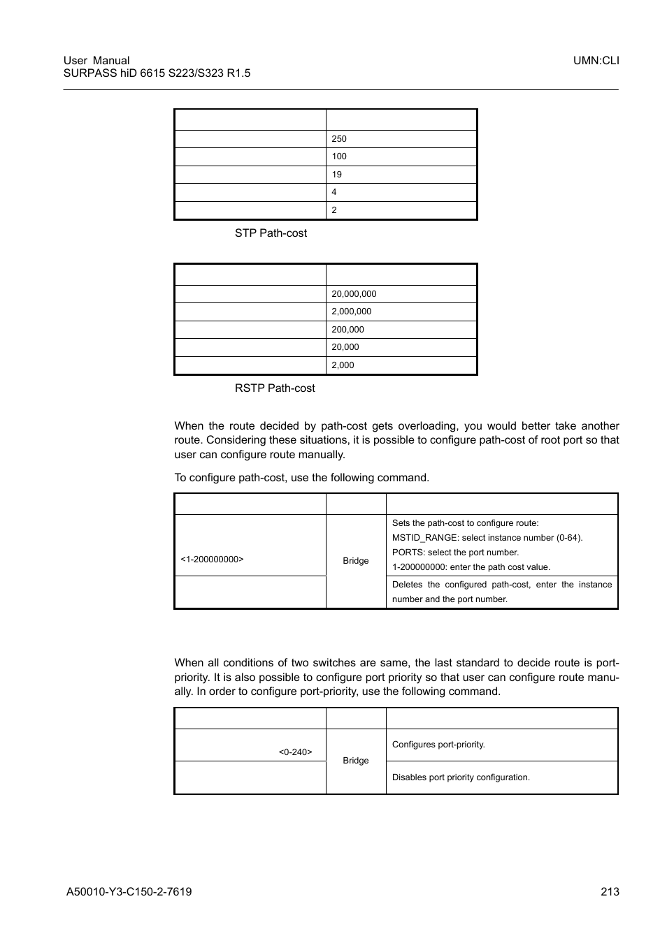 4 port-priority, Tab. 8.2, Stp path-cost | Tab. 8.3, Rstp path-cost | Siemens S223 User Manual | Page 213 / 381