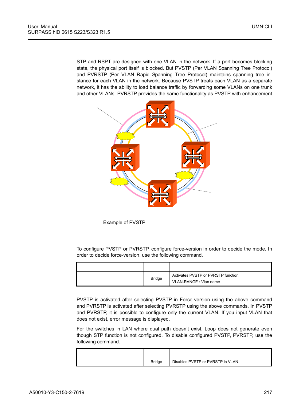 6 configuring pvstp/pvrstp, 1 activating pvstp/pvrstp, Configuring pvstp/pvrstp | Fig. 8.24, Example of pvstp | Siemens S223 User Manual | Page 217 / 381