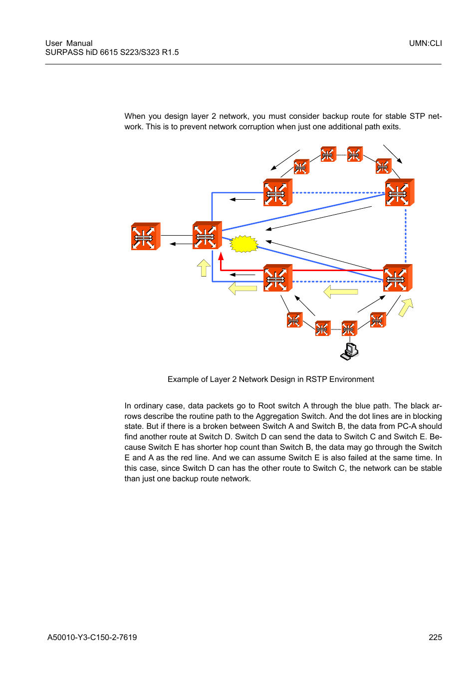 10 sample configuration, Sample configuration, Fig. 8.26 | Siemens S223 User Manual | Page 225 / 381