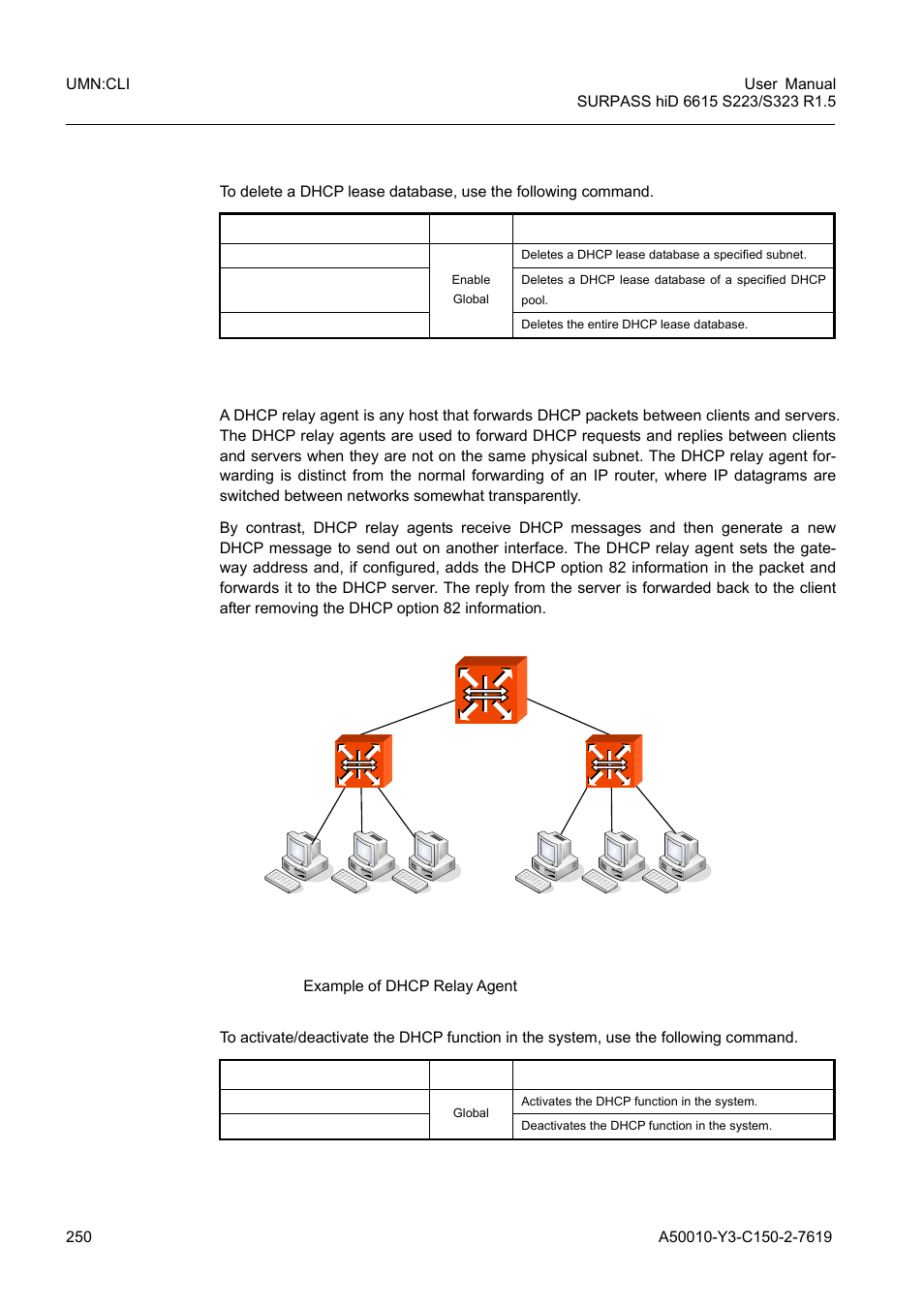 3 deleting dhcp lease database, 4 dhcp relay agent, 3 deleting dhcp lease database 8.8.4 | Dhcp relay agent, Fig. 8.32, Example of dhcp relay agent | Siemens S223 User Manual | Page 250 / 381