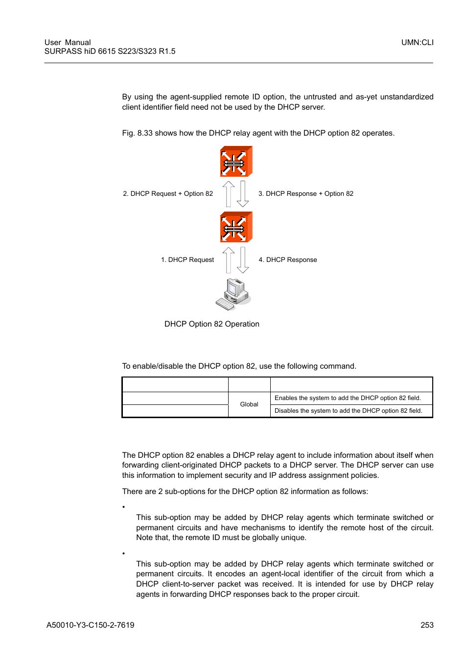 1 enabling dhcp option 82, 2 option 82 sub-option, Fig. 8.33 | Dhcp option 82 operation | Siemens S223 User Manual | Page 253 / 381